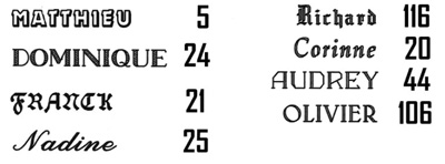 Adultes